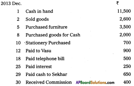AP Inter 1st Year Commerce Model Paper Set 10 with Solutions 2