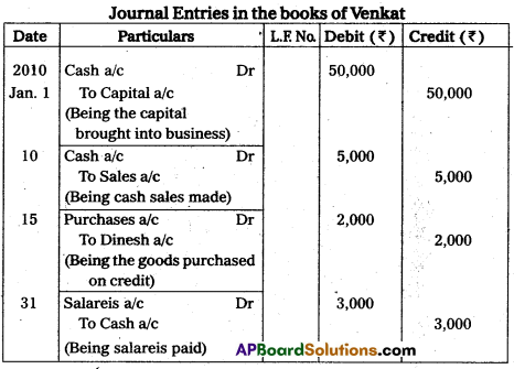 AP Inter 1st Year Commerce Model Paper Set 3 with Solutions 16