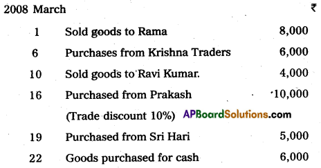 AP Inter 1st Year Commerce Model Paper Set 4 with Solutions 5