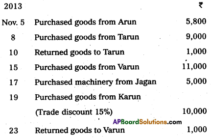 AP Inter 1st Year Commerce Model Paper Set 5 with Solutions 4