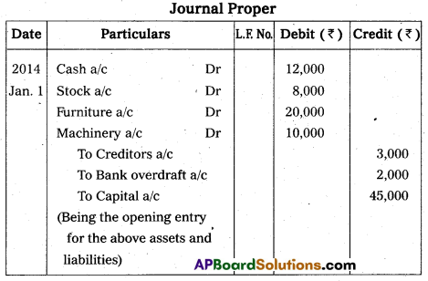 AP Inter 1st Year Commerce Model Paper Set 6 with Solutions 17
