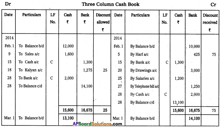 AP Inter 1st Year Commerce Model Paper Set 8 with Solutions 11