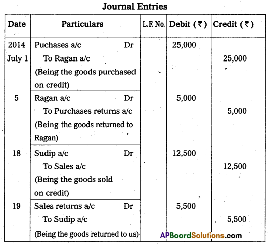 AP Inter 1st Year Commerce Model Paper Set 9 with Solutions 13