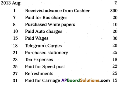 AP Inter 1st Year Commerce Model Paper Set 9 with Solutions 2
