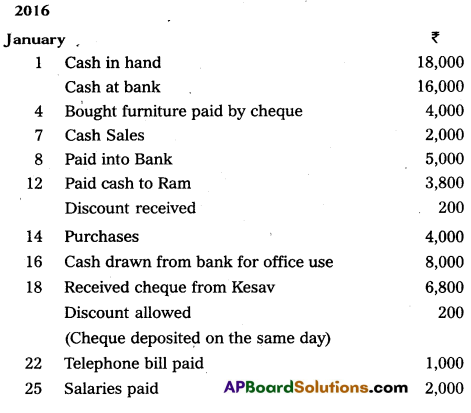 AP Inter 1st Year Commerce Question Paper March 2016 2