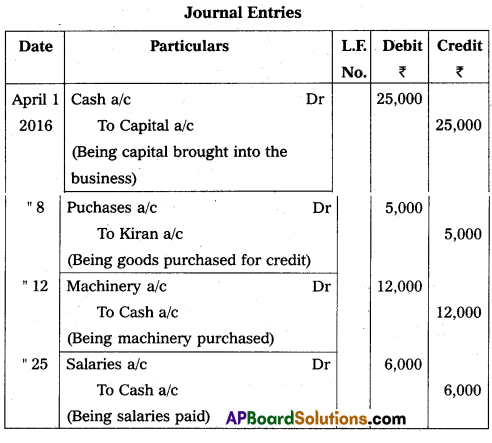 AP Inter 1st Year Commerce Question Paper March 2017 15
