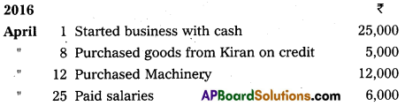 AP Inter 1st Year Commerce Question Paper March 2017 5