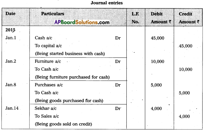 AP Inter 1st Year Commerce Question Paper March 2018 14