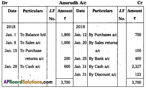 AP Inter 1st Year Commerce Question Paper March 2019 13
