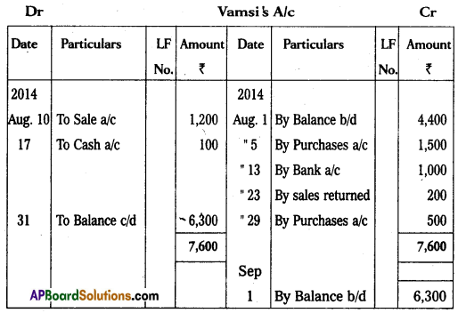 AP Inter 1st Year Commerce Question Paper May 2016 11