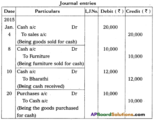 AP Inter 1st Year Commerce Question Paper May 2016 13