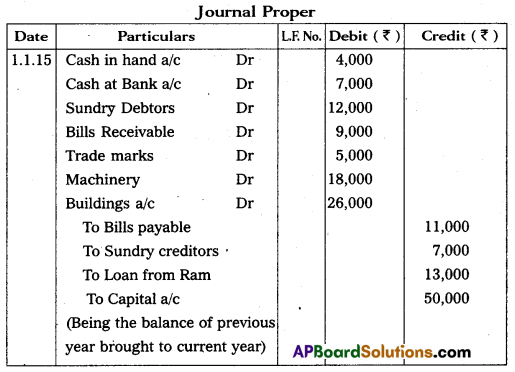 AP Inter 1st Year Commerce Question Paper May 2016 14