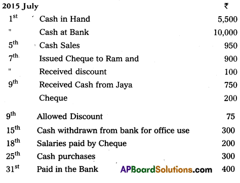 AP Inter 1st Year Commerce Question Paper May 2016 2