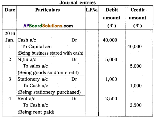 AP Inter 1st Year Commerce Question Paper May 2018 14