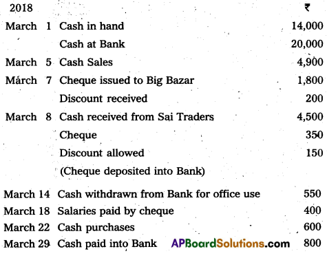 AP Inter 1st Year Commerce Question Paper May 2019 2
