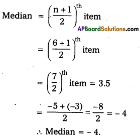 AP Inter 1st Year Economics Model Paper Set 2 with Solutions - 11