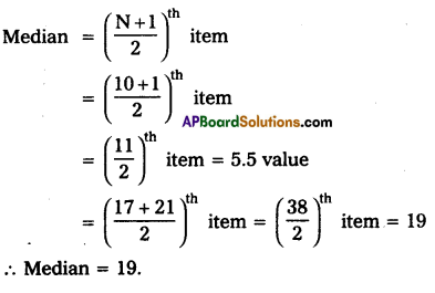 AP Inter 1st Year Economics Model Paper Set 6 with Solutions - 10