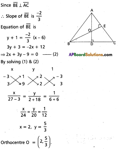 AP Inter 1st Year Maths 1B Question Paper May 2018 16