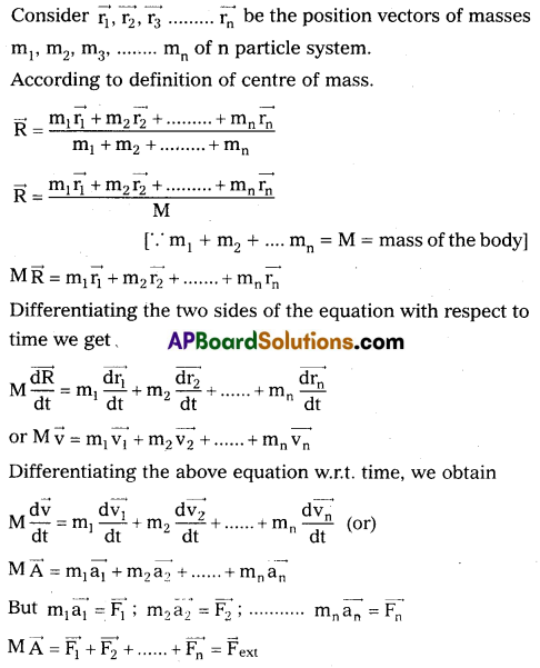 AP Inter 1st Year Physics Question Paper May 2018 3