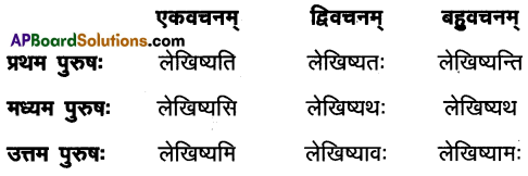AP Inter 1st Year Sanskrit Model Paper Set 2 with Solutions 6