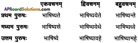 AP Inter 1st Year Sanskrit Model Paper Set 2 with Solutions 8