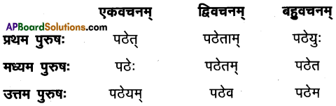AP Inter 1st Year Sanskrit Model Paper Set 3 with Solutions 7