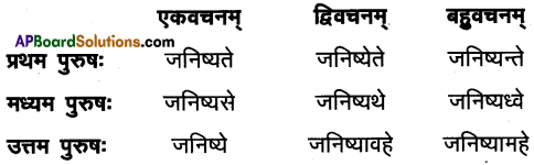 AP Inter 1st Year Sanskrit Model Paper Set 3 with Solutions 8