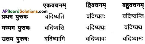 AP Inter 1st Year Sanskrit Model Paper Set 4 with Solutions 7