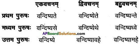 AP Inter 1st Year Sanskrit Model Paper Set 5 with Solutions 8