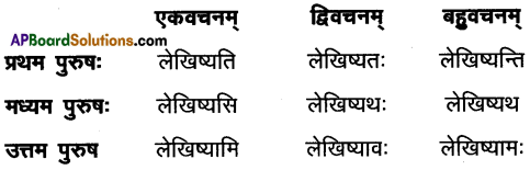 AP Inter 1st Year Sanskrit Model Paper Set 7 with Solutions 7