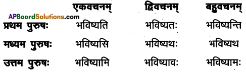 AP Inter 1st Year Sanskrit Model Paper Set 8 with Solutions 5