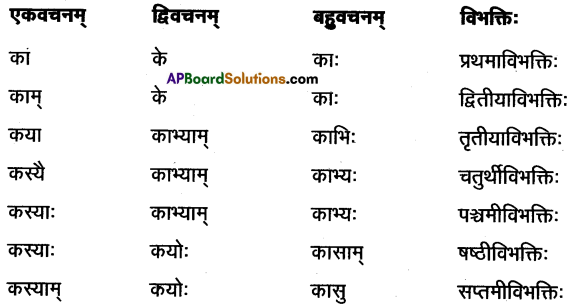 AP Inter 1st Year Sanskrit Model Paper Set 9 with Solutions 4