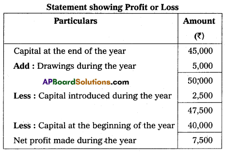 AP Inter 2nd Year Commerce Model Paper Set 1 with Solutions Q24