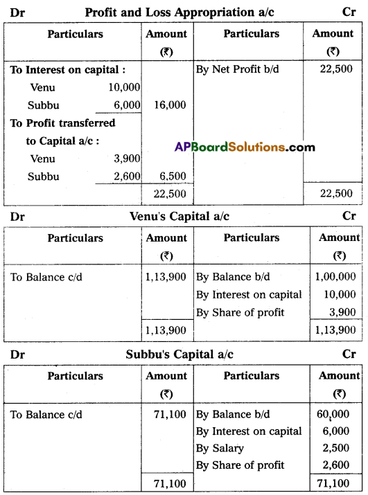 AP Inter 2nd Year Commerce Model Paper Set 5 with Solutions Q18