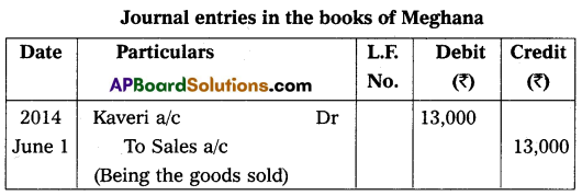 AP Inter 2nd Year Commerce Model Paper Set 8 with Solutions Q22