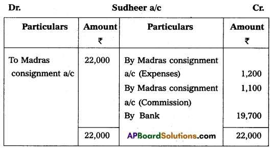 AP Inter 2nd Year Commerce Question Paper March 2017 with Solutions Q19.1