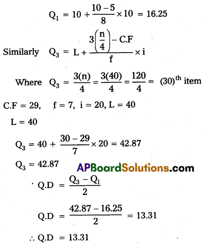 AP Inter 2nd Year Economics Model Paper Set 5 with Solutions 4