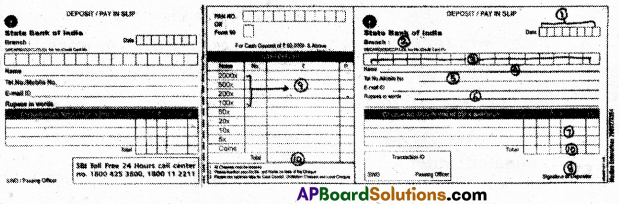 AP Inter 2nd Year English Model Paper Set 9 with Solutions 4