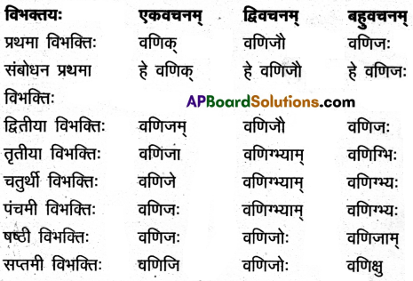 AP Inter 2nd Year Sanskrit Model Paper Set 1 with Solutions 2