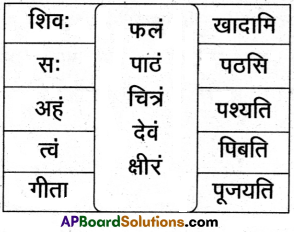 AP Inter 2nd Year Sanskrit Model Paper Set 3 with Solutions 1