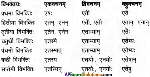 AP Inter 2nd Year Sanskrit Model Paper Set 3 with Solutions 5