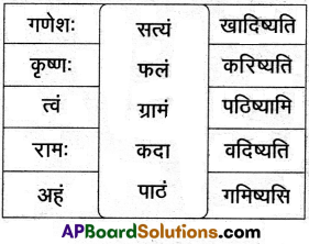 AP Inter 2nd Year Sanskrit Model Paper Set 4 with Solutions 1