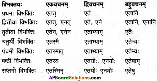 AP Inter 2nd Year Sanskrit Model Paper Set 4 with Solutions 5