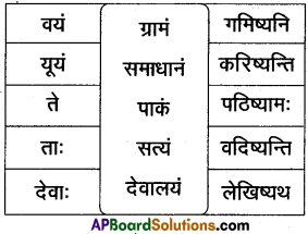 AP Inter 2nd Year Sanskrit Model Paper Set 6 with Solutions 1