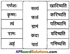 AP Inter 2nd Year Sanskrit Model Paper Set 7 with Solutions 1