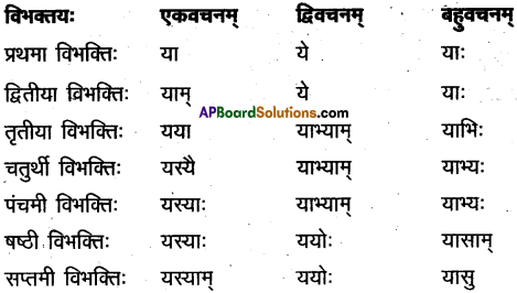 AP Inter 2nd Year Sanskrit Model Paper Set 7 with Solutions 5