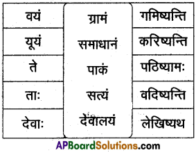 AP Inter 2nd Year Sanskrit Model Paper Set 8 with Solutions 1