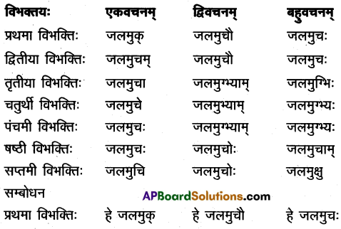 AP Inter 2nd Year Sanskrit Model Paper Set 9 with Solutions 2