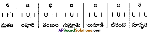 AP Inter 2nd Year Telugu Model Paper Set 1 with Solutions 1