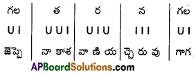 AP Inter 2nd Year Telugu Model Paper Set 1 with Solutions 3